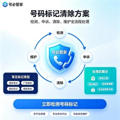 怎么消除顽固难清号码标记？顽固标记消除教程！